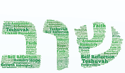 Os Dez Dias de Teshuvá