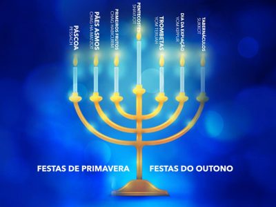 De quem é o feriado?